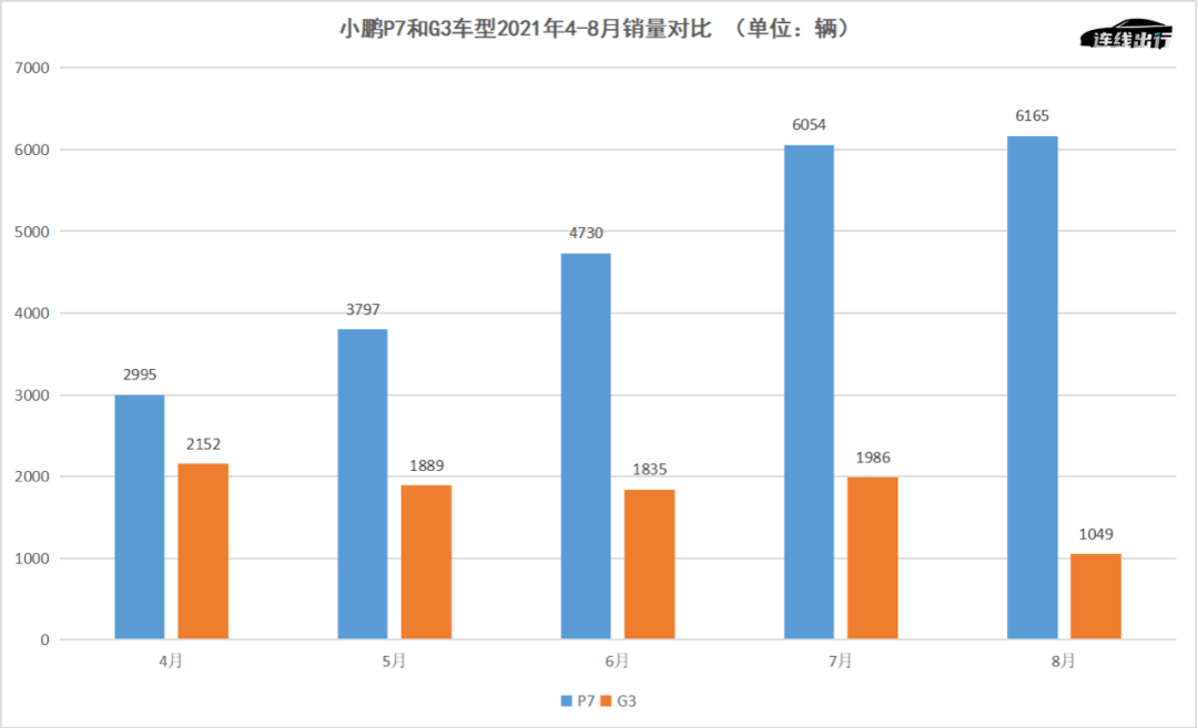 防火门 第97页