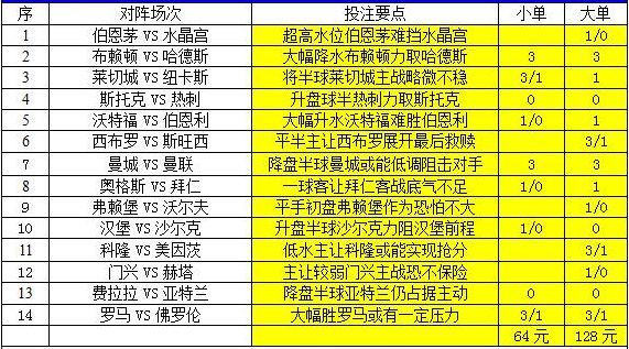 新澳正版资料免费大全,实用性执行策略讲解_战斗版84.250