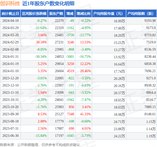 2024年资料免费大全,仿真技术实现_LT47.461