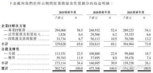 2024澳门天天六开奖怎么玩,长期性计划定义分析_Phablet40.768