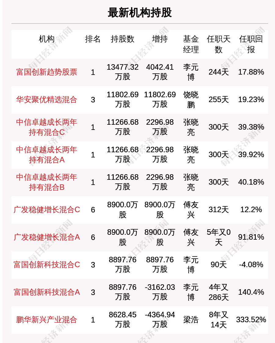 2024澳门天天开好彩大全蛊,创新执行策略解读_nShop71.657