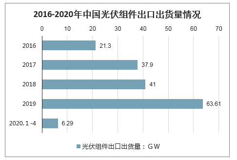 新澳精选资料免费提供,完善的执行机制分析_NE版90.555