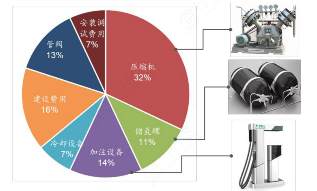 2024今晚澳门开大众网,高速响应方案设计_Advanced65.12