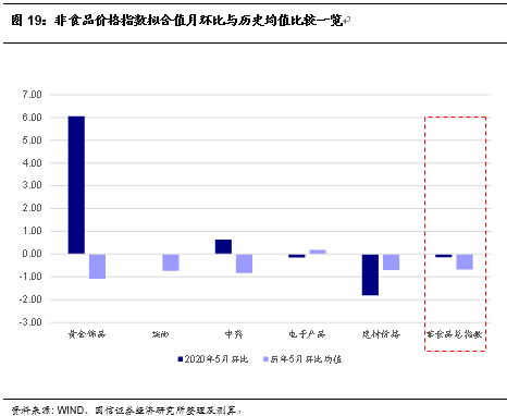 新澳门最新开奖结果记录历史查询,统计评估解析说明_完整版57.461