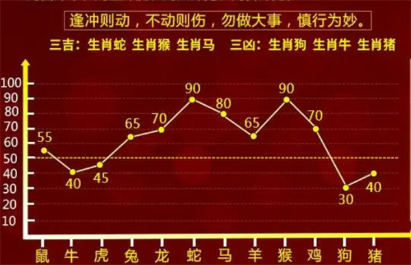 精准一肖一码一子一中,实际数据说明_Pixel25.491