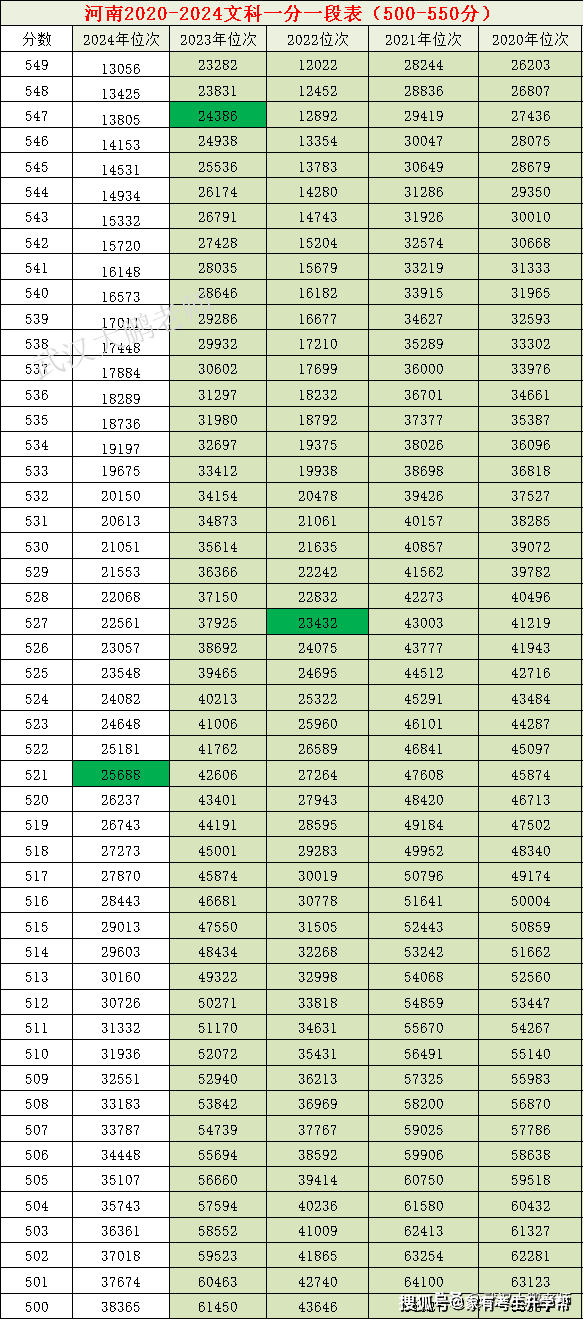 2024新澳资料大全免费下载,数据驱动方案实施_复古版53.543