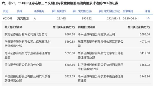 二四六天好彩944cc246天好资料,数据整合策略分析_PT54.376