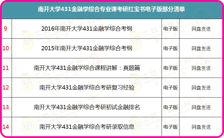 新澳2024年免资料费,综合分析解释定义_Max95.724