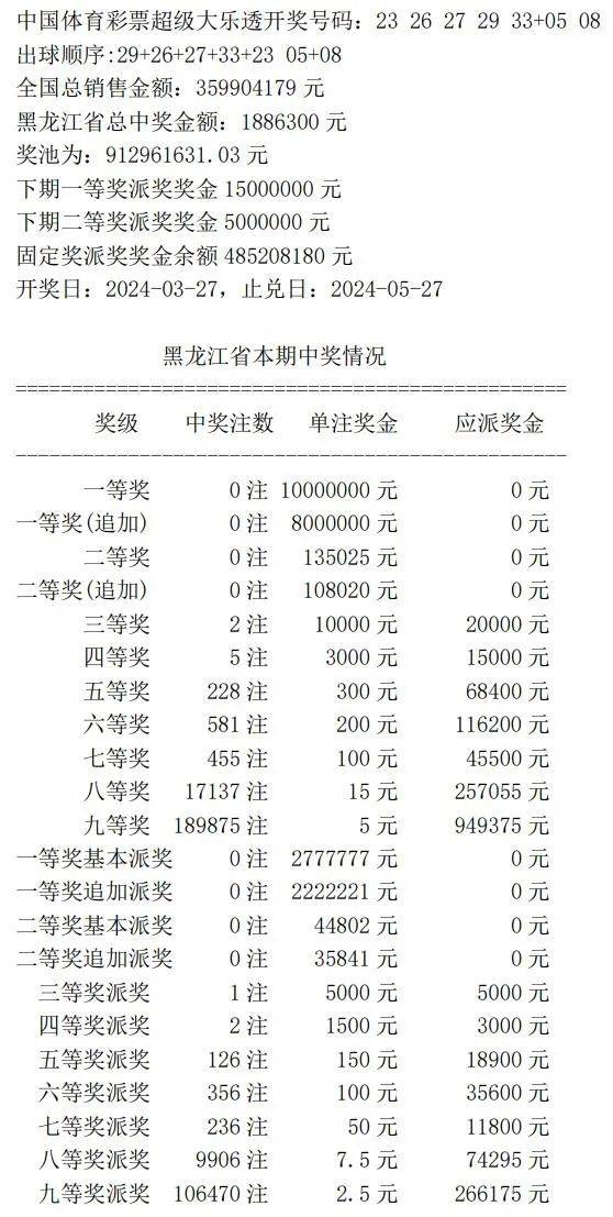 工业门 第60页