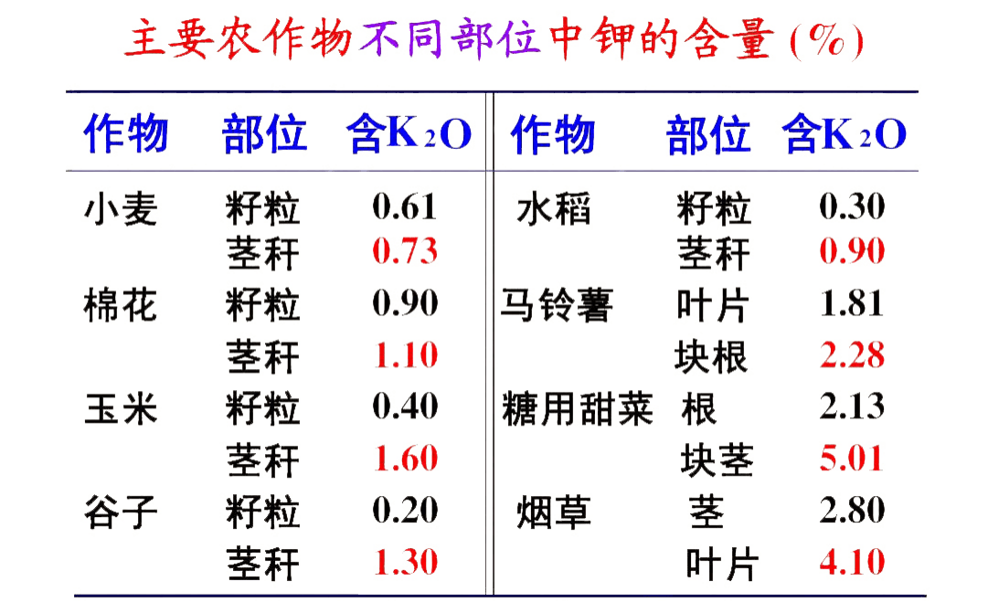 防火门 第56页