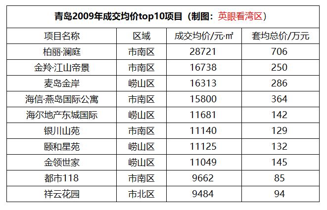 帝景金岸最新报价及深度解析，购房指南与资讯速递