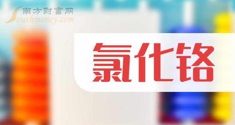 罗宝铬最新动态，引领行业变革，揭示未来潜力