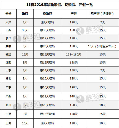 广西产假最新规定及其社会影响概述