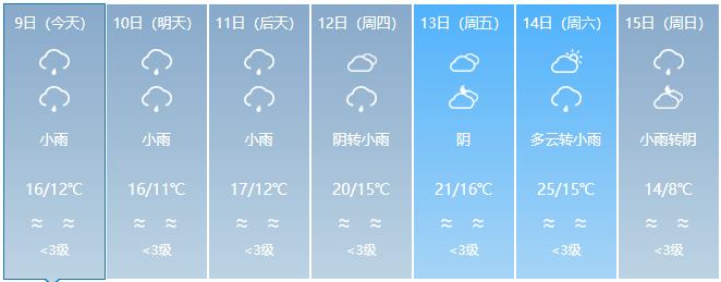 福建面临台风可能的登陆影响最新动向关注