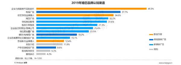 百里挑一，最新人才选拔之道探寻