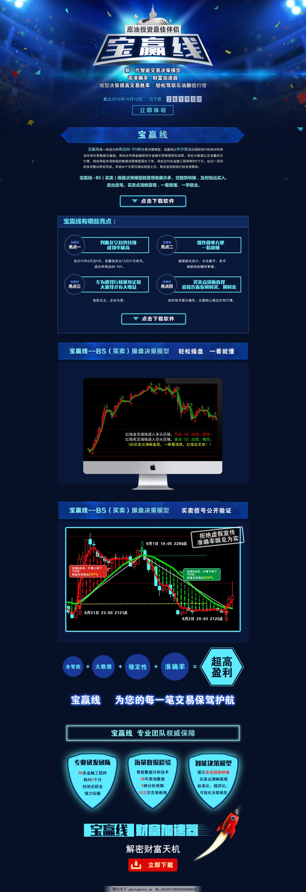 线上投资趋势的新机遇与挑战解析